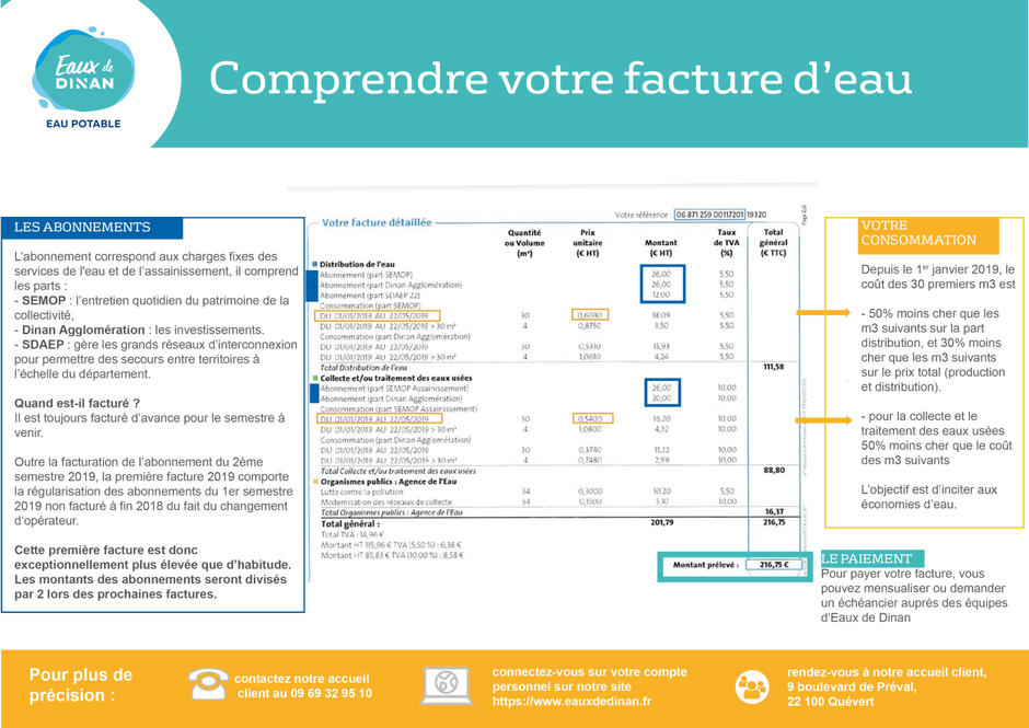 Comprendre ma facture